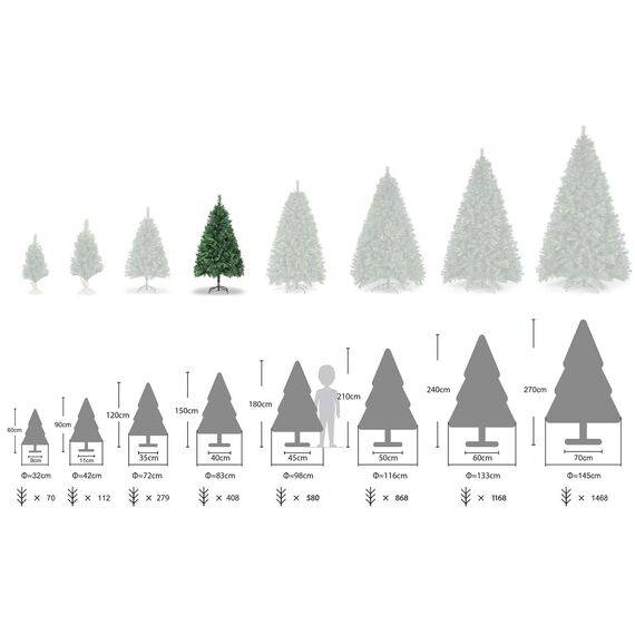 SALCAR Künstlicher Weihnachtsbaum 150 cm, Tannenbaum Künstlich mit Handschuhen und Metallständer, Christbaum als Weihnachtsdeko Innen