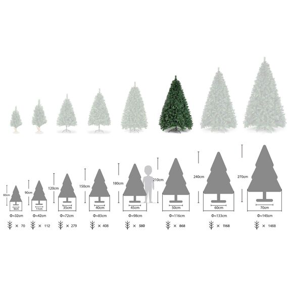 SALCAR Künstlicher Weihnachtsbaum 210 cm, Tannenbaum Künstlich mit Handschuhen und Metallständer, Christbaum als Weihnachtsdeko Innen