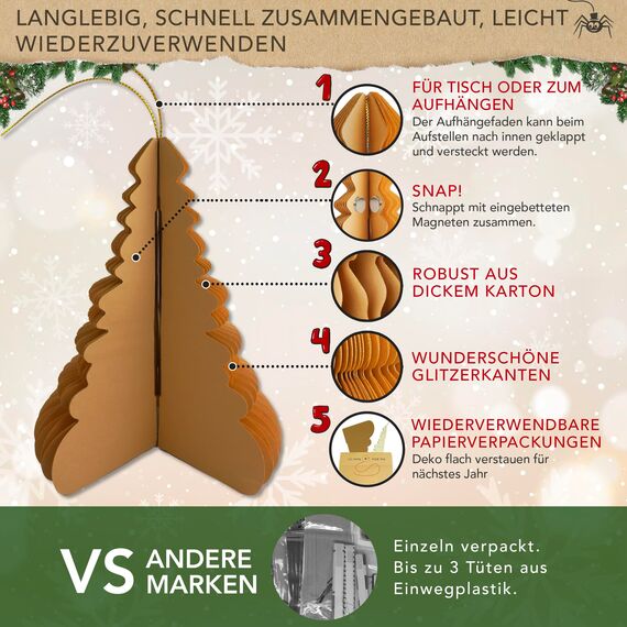 Premium Wiederverwendbare Weihnachtsdeko - Tischdeko Weihnachten/Deko Weihnachten - Papier Weihnachtsbaum Deko - Weihnachtsdeko Innen, Weihnachtsdeko Tisch (Stil 3 (braun))