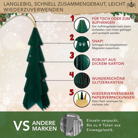 Premium Wiederverwendbare Weihnachtsdeko - Tischdeko Weihnachten/Deko Weihnachten - Papier Weihnachtsbaum Deko - Weihnachtsdeko Innen, Weihnachtsdeko Tisch (Stil 2 (grün, braun))