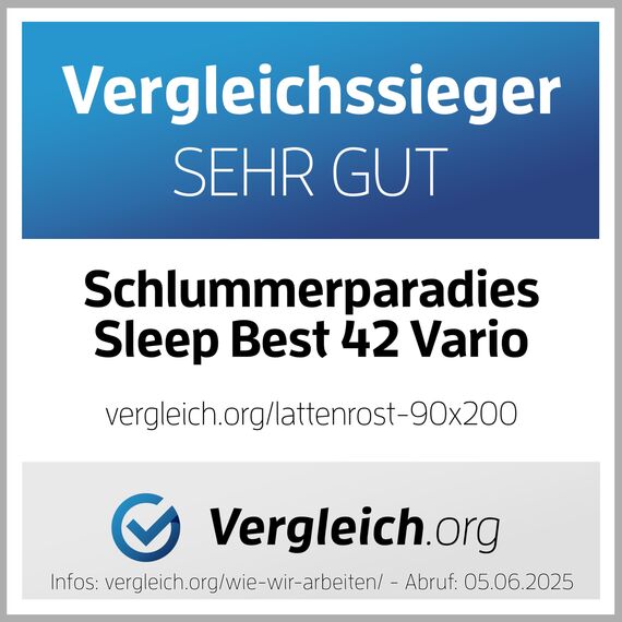 Stabiler Lattenrost 100% BUCHE Lattenrahmen - Kopfteil verstellbar - SCHULTERFRÄSUNG, 7 Zonen, 42 Federleisten, Härte-Regulierung, Mittelgurt - Vario Sleep Best 42® unmontiert (90x190cm)