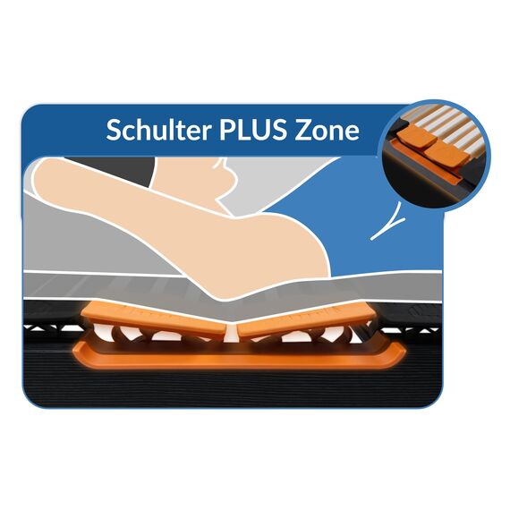 BMM Lattenrost 100x200 cm Premium XXL Motorrahmen bis 180 kg/elektrisch verstellbar/7 Zonen/für alle Matratzen/Höhe 10 cm/Lattenroste produziert in Deutschland