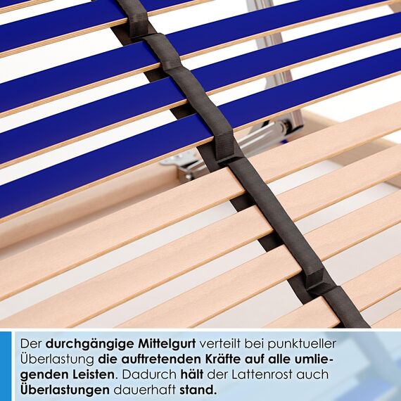 Stabiler Lattenrost 100% BUCHE Lattenrahmen - Kopfteil verstellbar - SCHULTERFRÄSUNG, 7 Zonen, 42 Federleisten, Härte-Regulierung, Mittelgurt - Vario Sleep Best 42® unmontiert (110x190cm)