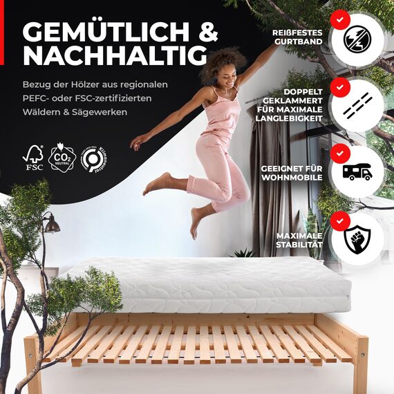 TUGA - Holztech Rollrost Lattenrost 180 x 220cm (90x220 2X) 29mm 500kg stabilster Bettrost Rolllattenrost