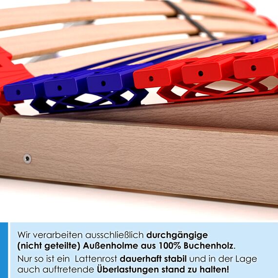stabiler Lattenrost 100% BUCHE - Kopf- und Fußteil verstellbar - SCHULTERFRÄSUNG, 7 Zonen, 42 Federleisten, Härteregulierung, Mittelgurt - VARIO PLUS SLEEP BEST 42® unmontiert (130x190cm)