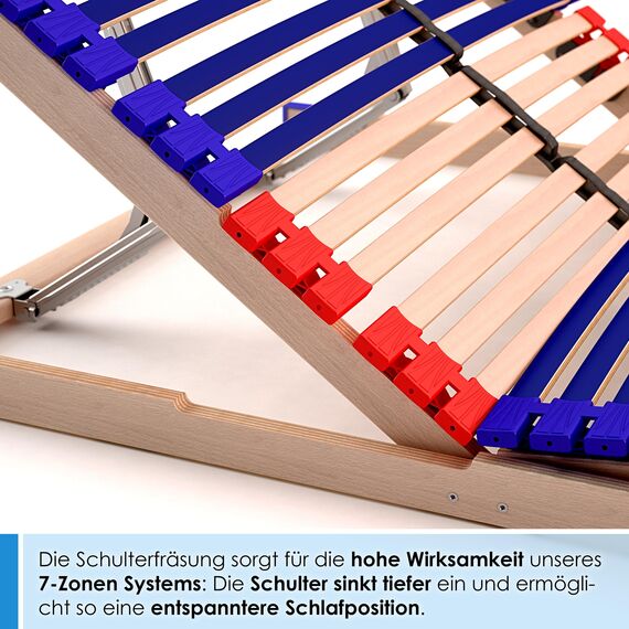 stabiler Lattenrost 100% BUCHE - Kopf- und Fußteil verstellbar - SCHULTERFRÄSUNG, 7 Zonen, 42 Federleisten, Härteregulierung, Mittelgurt - VARIO PLUS SLEEP BEST 42® unmontiert (140x190cm)