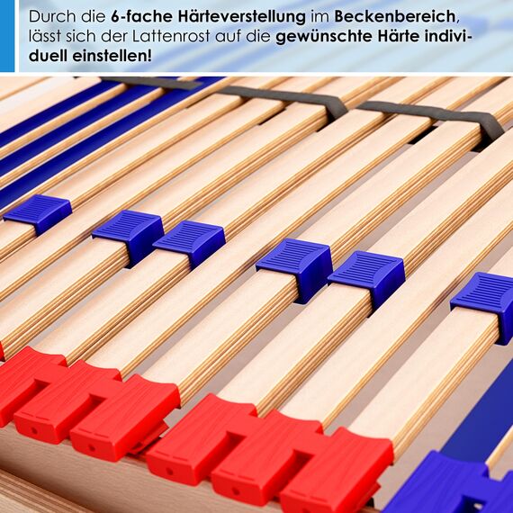 stabiler Lattenrost 100% BUCHE - Kopf- und Fußteil verstellbar - SCHULTERFRÄSUNG, 7 Zonen, 42 Federleisten, Härteregulierung, Mittelgurt - VARIO PLUS SLEEP BEST 42® unmontiert (130x200cm)