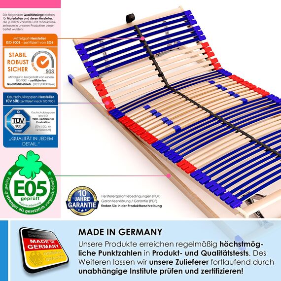stabiler Lattenrost 100% BUCHE - Kopf- und Fußteil verstellbar - SCHULTERFRÄSUNG, 7 Zonen, 42 Federleisten, Härteregulierung, Mittelgurt - VARIO PLUS SLEEP BEST 42® unmontiert (130x200cm)