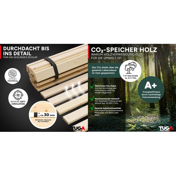 TUGA - Holztech Rollrost 100 x 210 cm 20mm 300kg Lattenrost Rolllattenrost Premium Qualitätsarbeit aus Deutschland