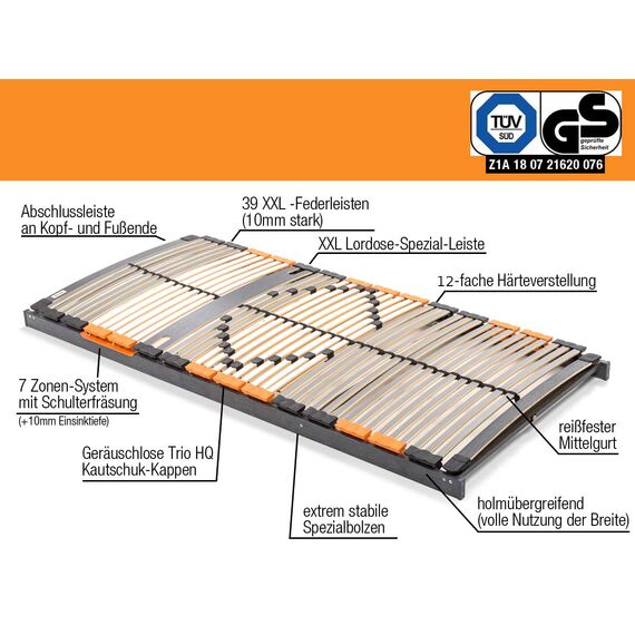 BMM Lattenrost 90x200 cm Premium XXL bis 180 kg geeignet/Fertig montiert/TÜV Zertifiziert/7 Zonen/für alle Matratzen/Höhe 10 cm/Lattenroste produziert in Deutschland