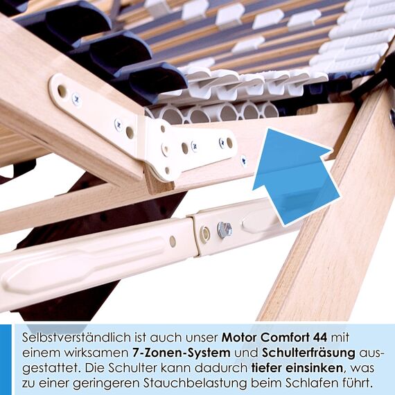 elektrischer Lattenrost 100% BUCHE - Kopf- u. Fußteil elektrisch verstellbar - SCHULTERFRÄSUNG, 7 Zonen, 44 Federleisten, Härteregulierung, Mittelgurt - Motor Comfort 44® - fertig montiert (90x220)