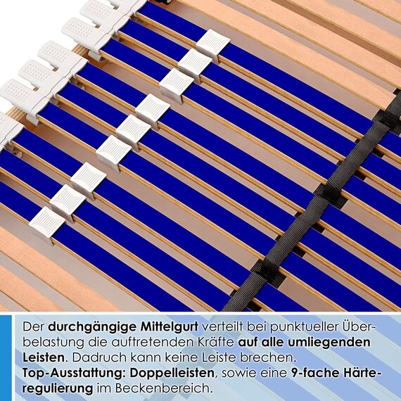 elektrischer Lattenrost 100% BUCHE - Kopf- u. Fußteil elektrisch verstellbar - SCHULTERFRÄSUNG, 7 Zonen, 44 Federleisten, Härteregulierung, Mittelgurt - Motor Comfort 44® - fertig montiert (90x210)