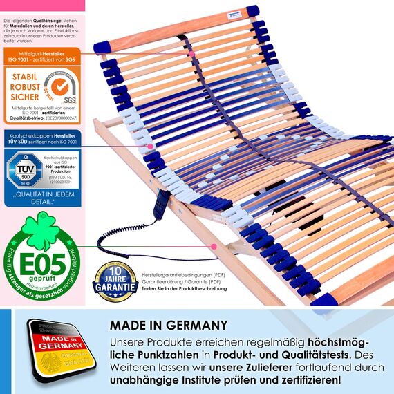 elektrischer Lattenrost 100% BUCHE - Kopf- u. Fußteil elektrisch verstellbar - SCHULTERFRÄSUNG, 7 Zonen, 44 Federleisten, Härteregulierung, Mittelgurt - Motor Comfort 44® - fertig montiert (120x210)