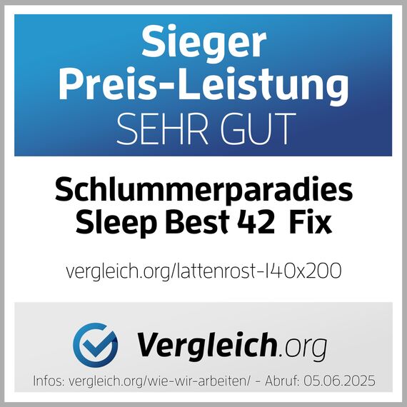 stabiler Lattenrost 100% BUCHE Lattenrahmen - nicht verstellbar, starr - SCHULTERFRÄSUNG, 7 Zonen, 42 Federleisten, Härte-Regulierung, Mittelgurt - FIX SLEEP BEST 42® unmontiert (90x200cm)