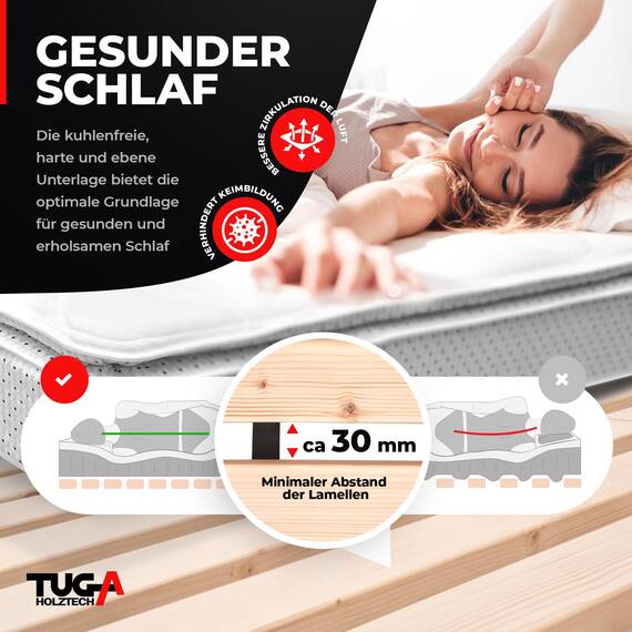 TUGA - Holztech Rollrost Lattenrost 140 x 190 cm 29mm 500kg stabilster Bettrost Rolllattenrost