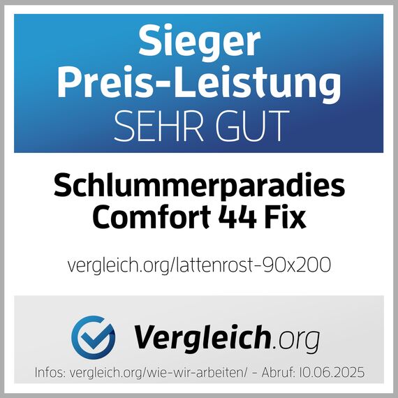 Stabiler Lattenrost 100% BUCHE Lattenrahmen - Nicht verstellbar, starr - SCHULTERFRÄSUNG, 7 Zonen, 44 Federleisten, Härte-Regulierung, Mittelgurt - FIX Comfort 44® - fertig montiert (90x210cm)