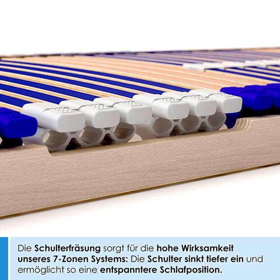 Stabiler Lattenrost 100% BUCHE Lattenrahmen - Nicht verstellbar, starr - SCHULTERFRÄSUNG, 7 Zonen, 44 Federleisten, Härte-Regulierung, Mittelgurt - FIX Comfort 44® - fertig montiert (70x220cm)