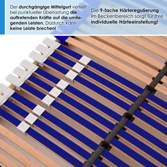 Stabiler Lattenrost 100% BUCHE Lattenrahmen - Nicht verstellbar, starr - SCHULTERFRÄSUNG, 7 Zonen, 44 Federleisten, Härte-Regulierung, Mittelgurt - FIX Comfort 44® - fertig montiert (140x220cm)