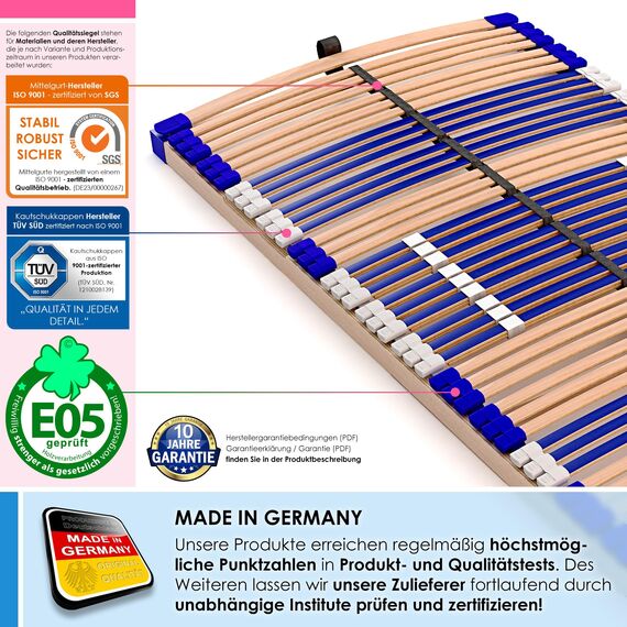 stabiler Lattenrost 100% BUCHE Lattenrahmen - nicht verstellbar, starr - SCHULTERFRÄSUNG, 7 Zonen, 44 Federleisten, Härte-Regulierung, Mittelgurt - FIX COMFORT 44® - fertig montiert (70x210cm)