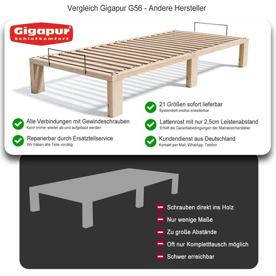 Gigapur Kiefer massiv Holzbett G56, naturbelassen, Liegefläche 260x200 cm, mit Standardfuß 25 cm Höhe, inkl. Lattenrost und Matratzenbügeln, Best. aus 2X 80 x 200 cm, 1x 100 x 200 cm