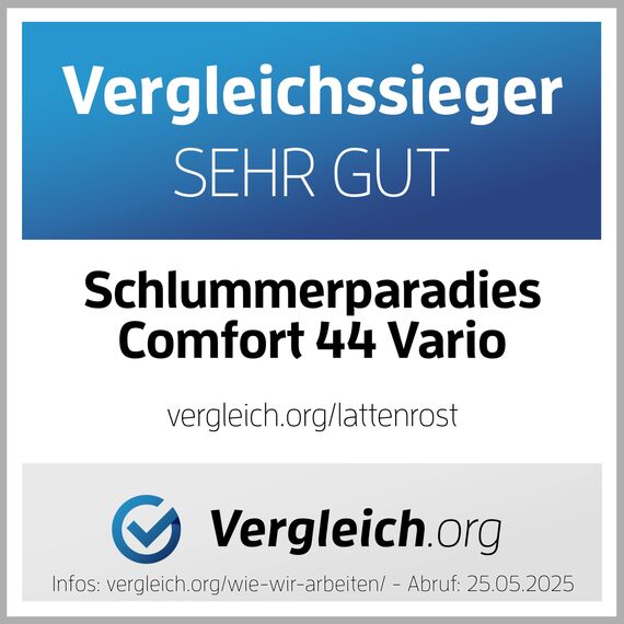Stabiler Lattenrost 100% BUCHE - Kopf- und Fußteil verstellbar - SCHULTERFRÄSUNG, 7 Zonen, 44 Federleisten, Härte-Regulierung, Mittelgurt - Comfort 44® Vario - 100% fertig montiert (120x200cm)