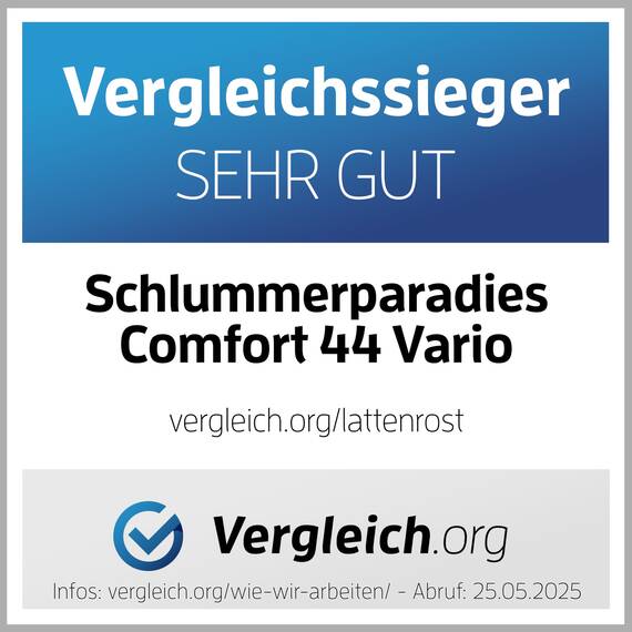 Stabiler Lattenrost 100% BUCHE - Kopf- und Fußteil verstellbar - SCHULTERFRÄSUNG, 7 Zonen, 44 Federleisten, Härte-Regulierung, Mittelgurt - Comfort 44® Vario - 100% fertig montiert (70x200cm)