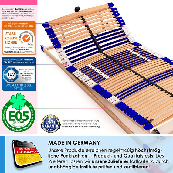 Stabiler Lattenrost 100% BUCHE - Kopf- und Fußteil verstellbar - SCHULTERFRÄSUNG, 7 Zonen, 44 Federleisten, Härte-Regulierung, Mittelgurt - Comfort 44® Vario - 100% fertig montiert (100x220cm)