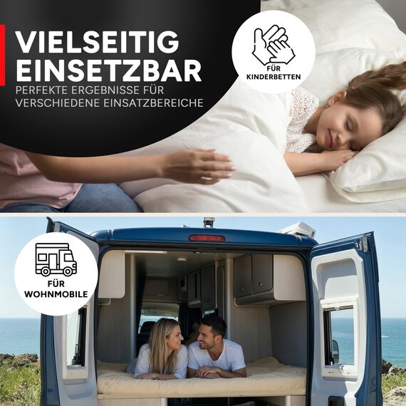 TUGA - Holztech Rollrost 200 x 200 cm 20mm 300kg Lattenrost Rolllattenrost Premium Qualitätsarbeit aus Deutschland
