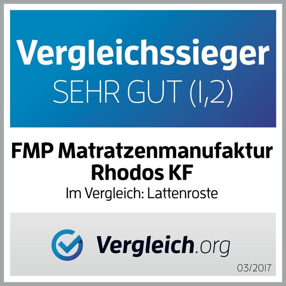 7 Zonen Lattenrost Rhodos® KF, Kopf- und Fußteil verstellbar, 44 Leisten, Triokautschukkappen, Querholme BUCHE massiv, Mittelgurt, fertig montiert, TÜV/GS Gesichert Geprüft ID 1111212908, 100 x 210 cm
