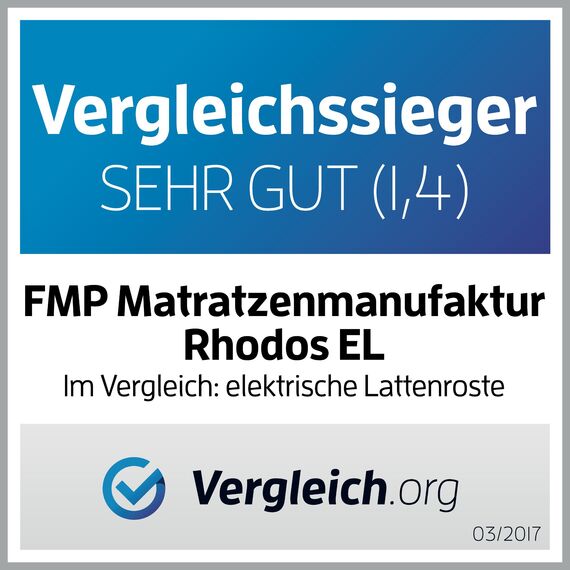 FMP Matratzenmanufaktur 7 Zonen Lattenrost Rhodos® EL | Kopf- und Fußteil elektrisch verstellbar | fertig montiert | 44 Leisten | Notabsenkung | TÜV Rheinland GS | Mittelgurt | 140x220 cm