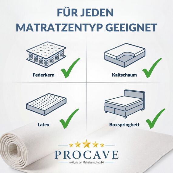 PROCAVE | Hochwertiger Filzschoner für Lattenrost | Schützende Matratzenunterlage 160x200 cm | Atmungsaktiver Matratzenschoner aus Nadelfilz | Made in Germany