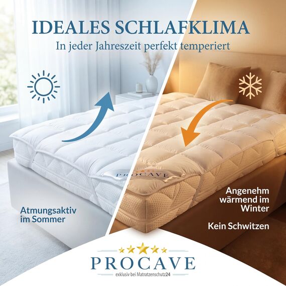 PROCAVE® Matratzenschoner 70x160 cm | Matratzenauflage mit 4 Eckgummis | Atmungsaktiver Kinder Matratzentopper, Matratzenauflage | Anti Milben Bezug | Mattress Protector, Topper Made in Germany