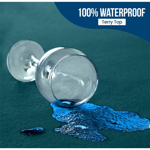 Utopia Bedding Wasserdichter Matratzenschoner, Queen-Size-Größe, Premium-Frottee-Matratzenbezug, 200 g/m², atmungsaktiv, Spannbetttuch mit dehnbaren Taschen (Blaugrün)
