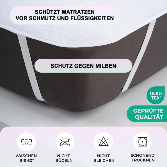 Buymax® Matratzenschoner 180x200cm wasserdicht als 2er Set - Oeko-Tex zertifizierte Inkontinenzauflage waschbar Matratzenauflage Matratzenschutz Inkontinenzunterlage Nässeschutz 180x200 cm