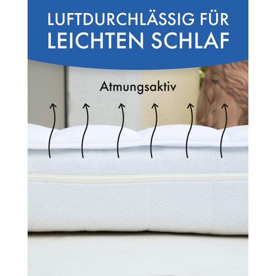 PROCAVE® Matratzenschoner 140x200 cm Topper | Matratzenauflage mit 4 Eckgummis | Atmungsaktive Matratzentopper & Matratzenauflage | Anti Milben Matratzenbezug | Mattress Topper Made in Germany