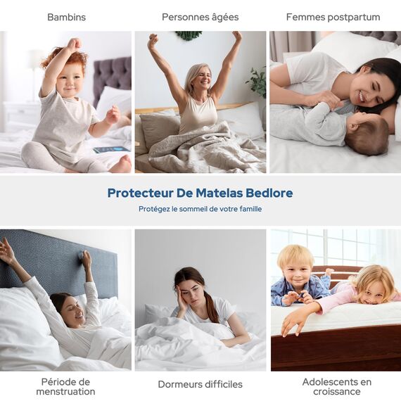 BEDLORE Matratzenschoner 160 x 200 cm, wasserdichte Matratzenauflage, geräuschloser Matratzenbezug mit tiefer Tasche – weich, atmungsaktiv und komfortabel (Blau)