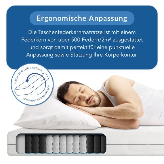 BMM Matratze 100x200 cm Ortho Medic Taschenfederkernmatratze Härtegrad H3/Öko-Tex Zertifiziert/ergonomische 7 Zonen Matratze Höhe 21 cm/Matratzen Deutsche Produktentwicklung