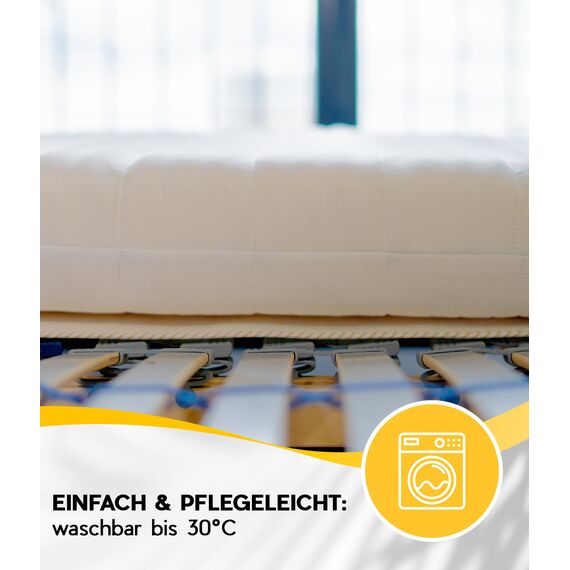 Medicline Matratzenschoner, Matratzenunterlage Filzschoner für Lattenrost 2x90x200 - Matratze - Neu atmungsaktiv Matratzenschutz Lattenrostauflage aus Filz