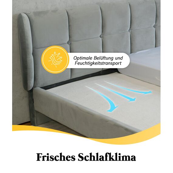 Medicline Matratzenschoner, Matratzenunterlage Filzschoner für Lattenrost 160x200 - Matratze - Neu atmungsaktiv Matratzenschutz Lattenrostauflage aus Filz