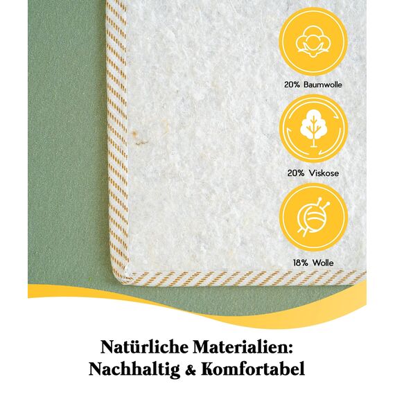 Medicline Matratzenschoner, Matratzenunterlage Filzschoner für Lattenrost 90x190 - Matratze - Neu atmungsaktiv Matratzenschutz Lattenrostauflage aus Filz