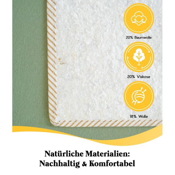 Medicline Matratzenschoner, Matratzenunterlage Filzschoner für Lattenrost 2x120x200 - Matratze - Neu atmungsaktiv Matratzenschutz Lattenrostauflage aus Filz