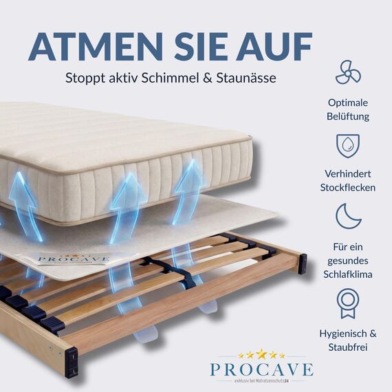 PROCAVE | Hochwertiger Filzschoner für Lattenrost | Schützende Matratzenunterlage 160x210 cm | Atmungsaktiver Matratzenschoner aus Nadelfilz | Made in Germany