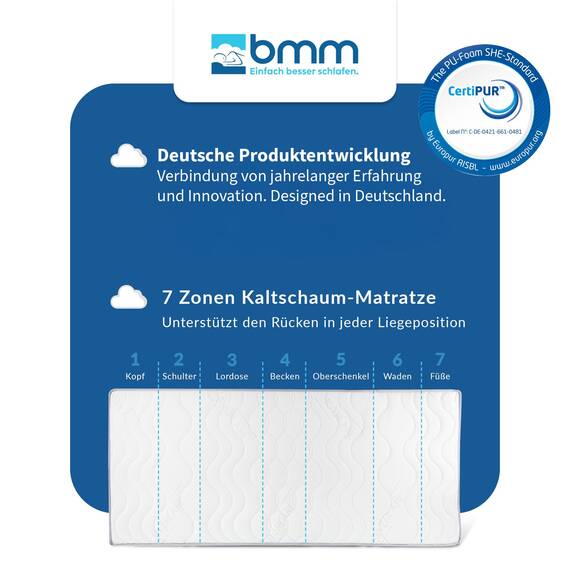 BMM Matratze 90x210cm Komfort 23 H2 medium/Kaltschaummatratze Öko-Tex Zertifiziert/ergonomische 7 Zonen Matratze Höhe 23cm / Matratzen Deutsche Produktentwicklung