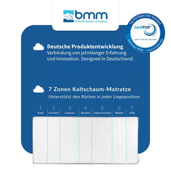 BMM Matratze 80x190cm Komfort 23 H3 fest/Kaltschaummatratze Öko-Tex Zertifiziert/ergonomische 7 Zonen Matratze Höhe 23cm Komfort 23 / Matratzen Deutsche Produktentwicklung