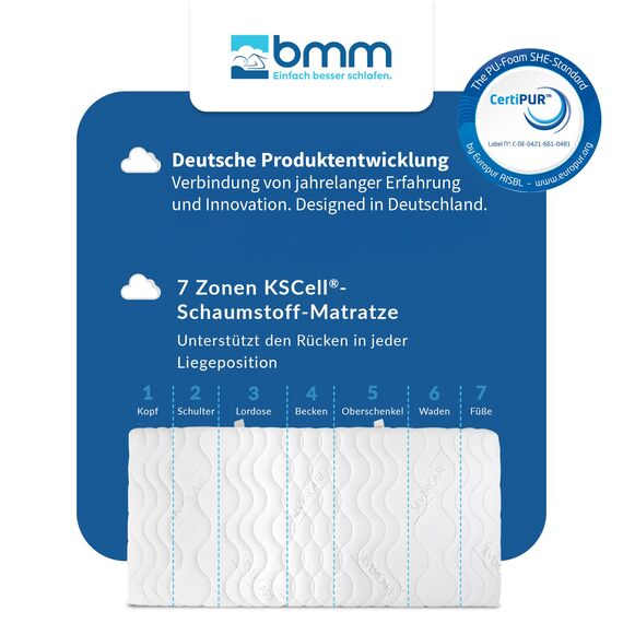 BMM Matratze 200x190 cm Komfort 19 Härtegrad H2 medium/Kaltschaummatratze Öko-Tex Zertifiziert/ergonomische 7 Zonen Matratze Höhe 19 cm/Matratzen Deutsche Produktentwicklung