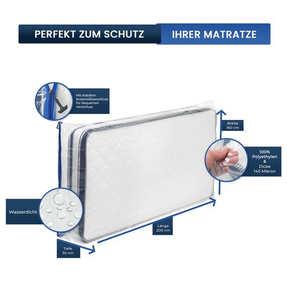 ASK Pack Matratzenschutzhüllen mit Anker-Reißverschluss - Größen von XS bis XXL, Wasserdicht, Reißfest, Ultra Starkes Material 140 mikron - Ideal für Umzug, Lagerung und Transport - 160x200 cm