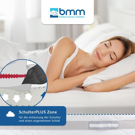 BMM Matratze 120x190cm Komfort 23 H2 medium/Kaltschaummatratze Öko-Tex Zertifiziert/ergonomische 7 Zonen Matratze Höhe 23cm / Matratzen Deutsche Produktentwicklung