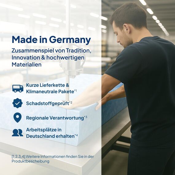 AM Qualitätsmatratzen Premium Topper 90x200cm weich - Made in Germany - Oeko TEX zertifizierter Matratzen Topper H1 - Anpassungsfähige & Weiche Matratzenauflage 90x200 mit waschbarem Bezug