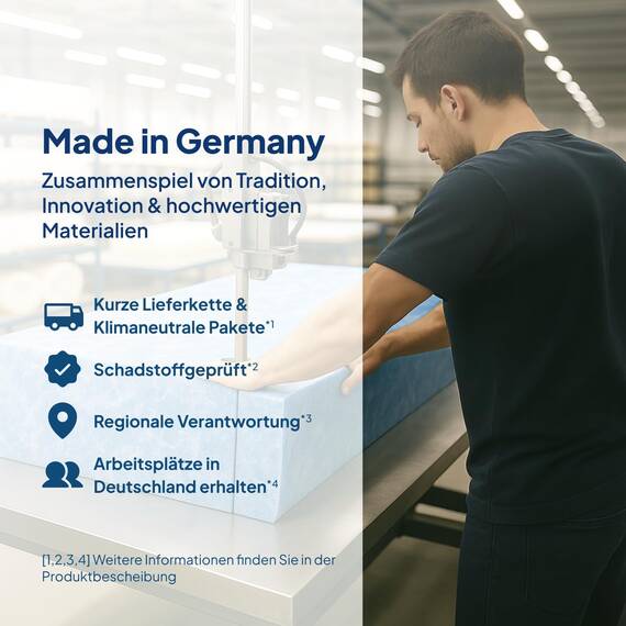 AM Qualitätsmatratzen Topper 90x210cm hart - Made in Germany - Oeko TEX zertifizierter Matratzen Topper 90x210 H4 / H3 für Boxspringbett - Feste Matratzenauflage 90x210 mit waschbarem Bezug