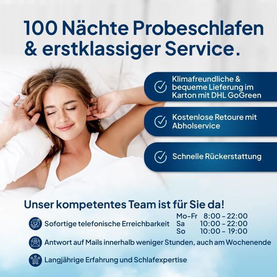 AM Qualitätsmatratzen Premium Topper 80x220cm weich - Made in Germany - Oeko TEX zertifizierter Matratzen Topper H1 - Anpassungsfähige & Weiche Matratzenauflage 80x220 mit waschbarem Bezug